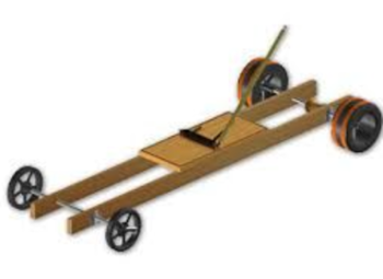 Bouw je eigen mousetrap Bouw je eigen mousetrap